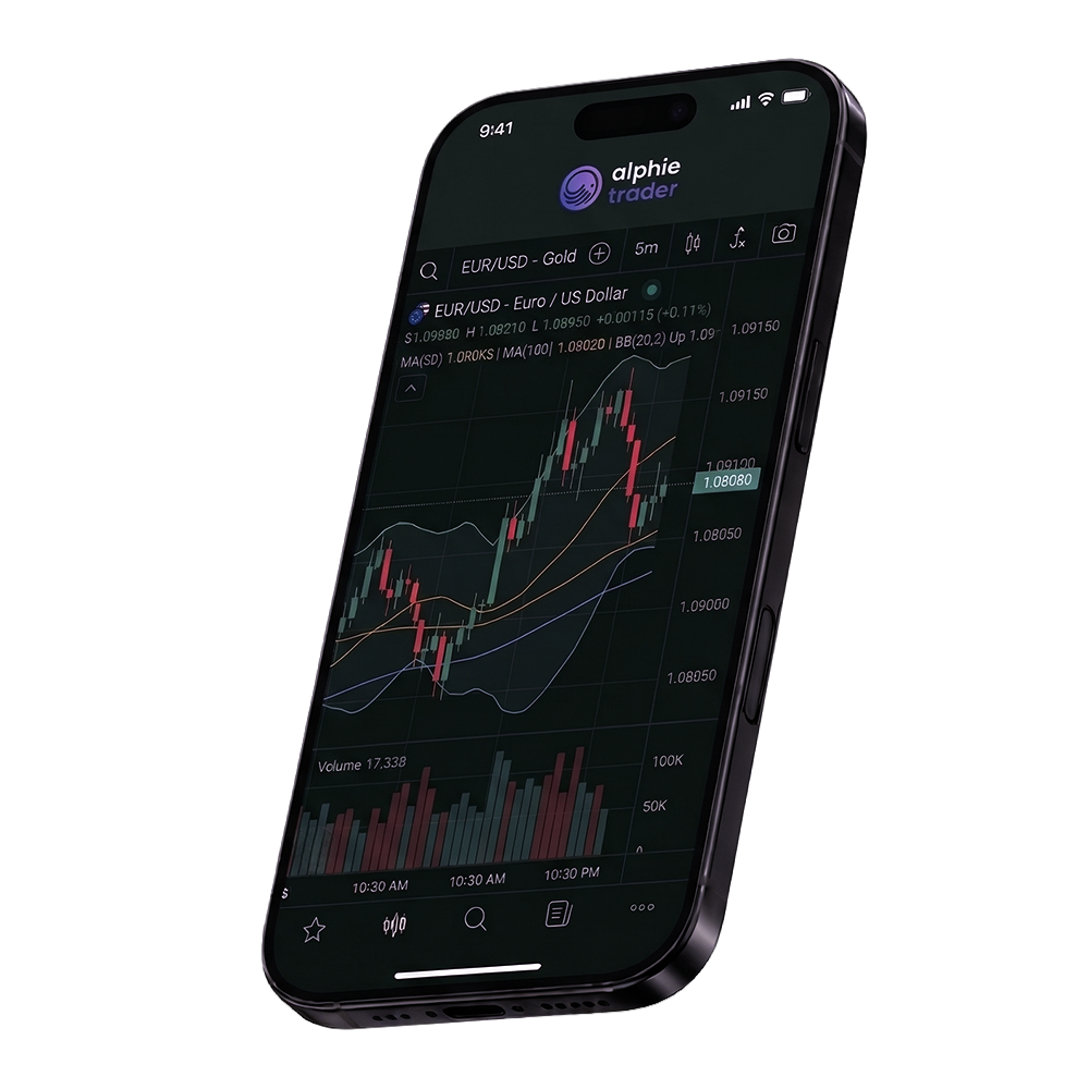 Alphie Trader app showing an interactive market chart
